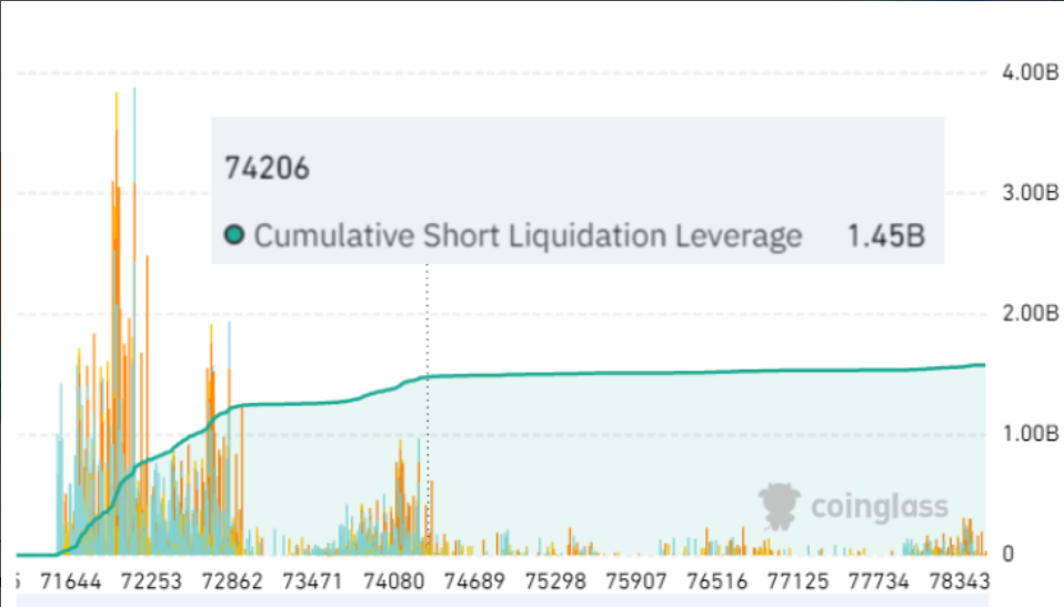 Siam Bitcoin 