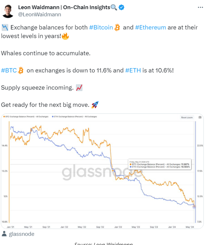 Siam Bitcoin 