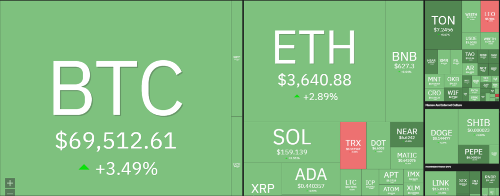 Siam Bitcoin 