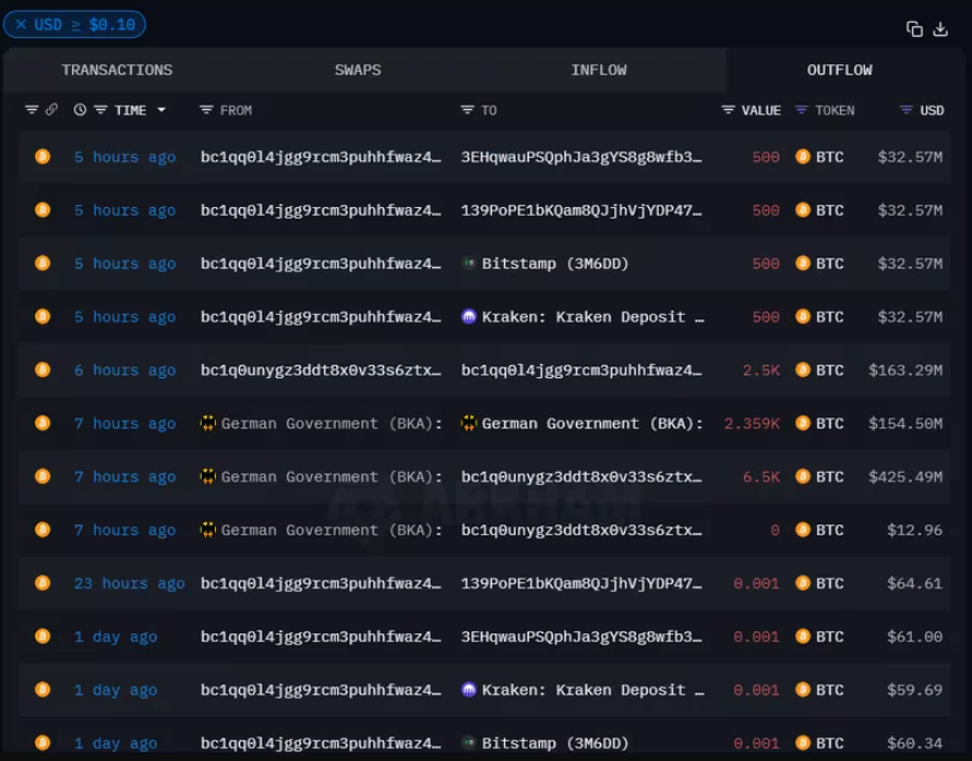 Siam Bitcoin 