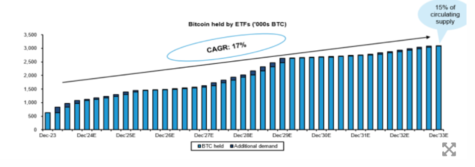 Siam Bitcoin 