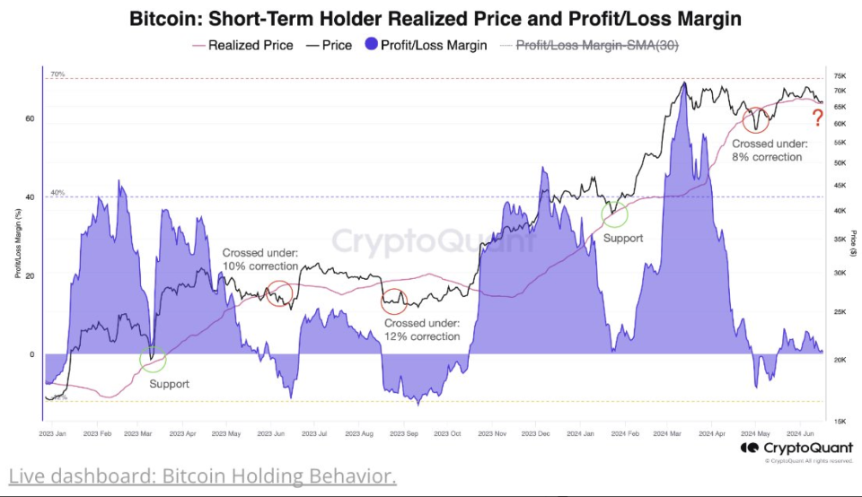 Siam Bitcoin 