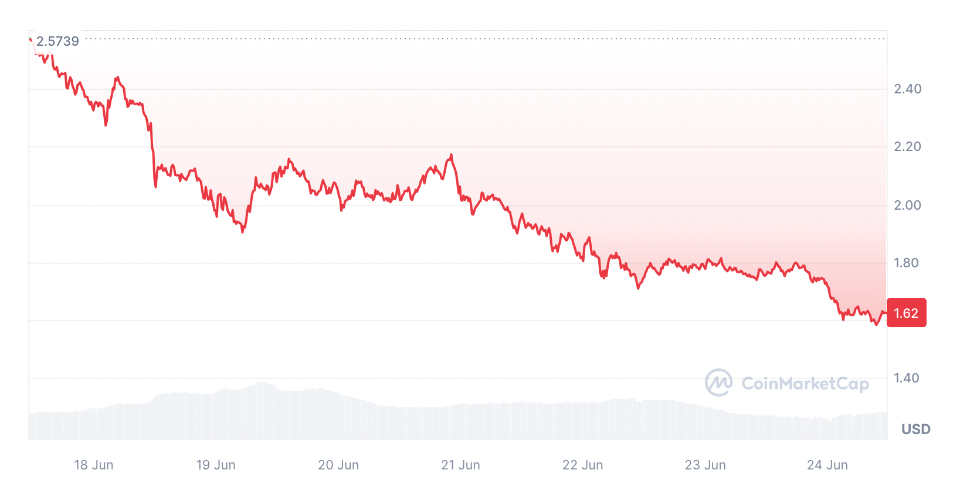 Siam Bitcoin 