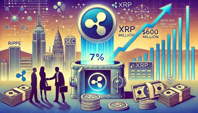 XRP พุ่ง 7% ท่ามกลางความหวัง Ripple-SEC และ การปลดล็อกโทเค็นมูลค่า 600 ล้านดอลลาร์