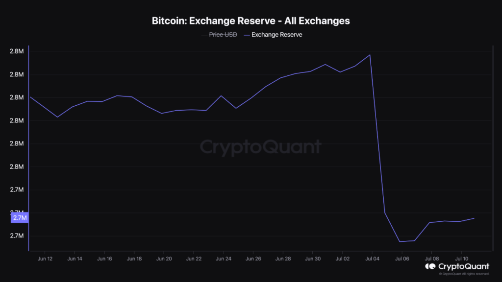 Siam Bitcoin 