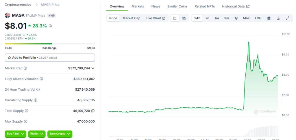 Siam Bitcoin 