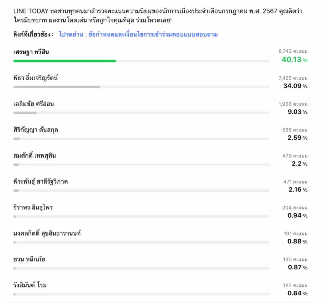 Siam Bitcoin 