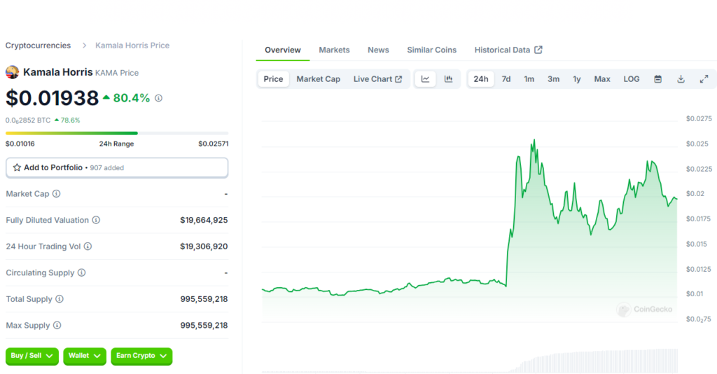 Siam Bitcoin 