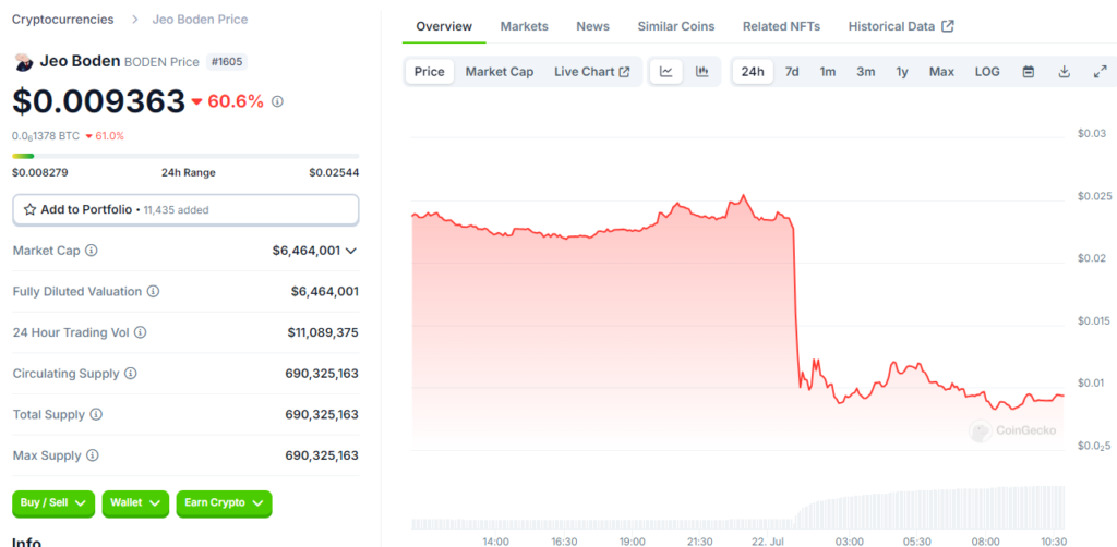 Siam Bitcoin 