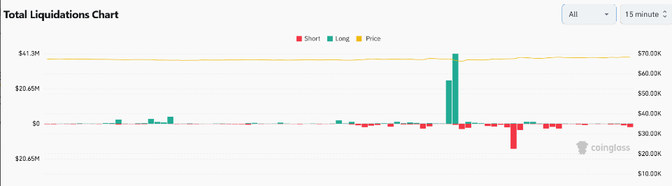 Siam Bitcoin 