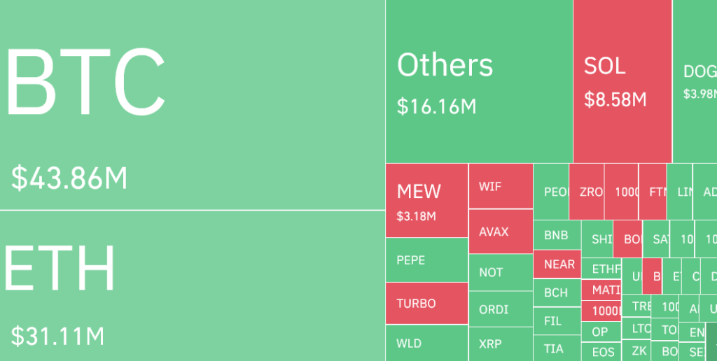 Siam Bitcoin 