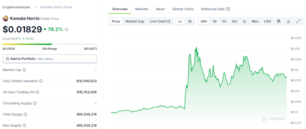 Siam Bitcoin 