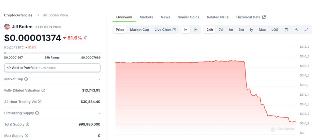 Siam Bitcoin 