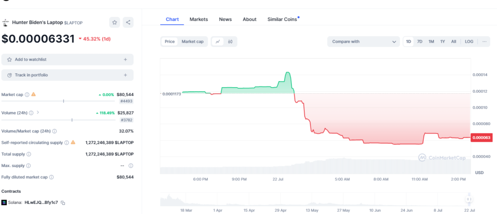 Siam Bitcoin 