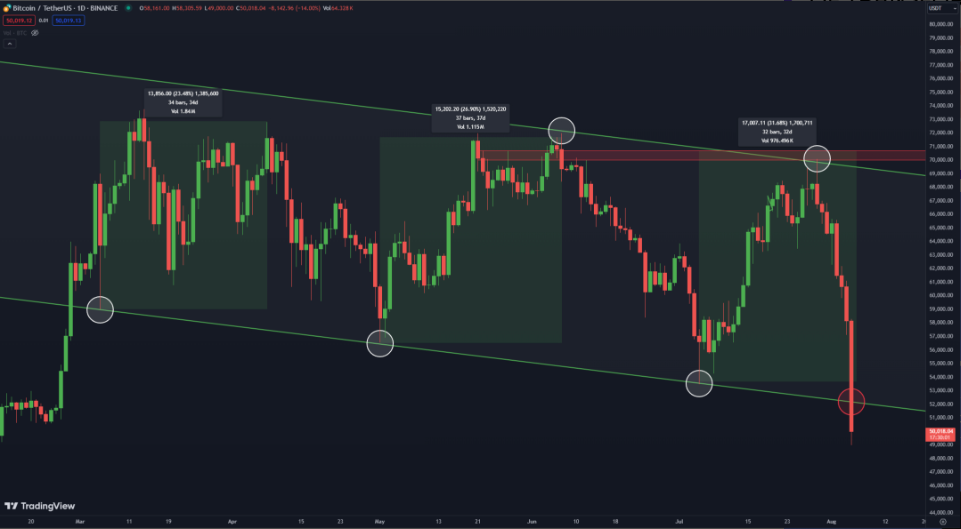 Siam Bitcoin 