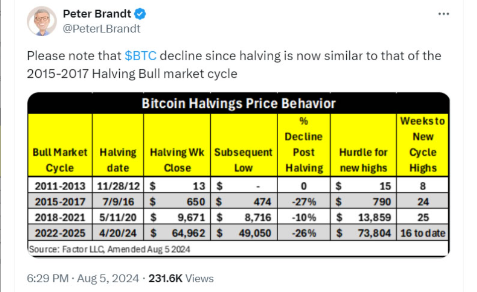 Siam Bitcoin 