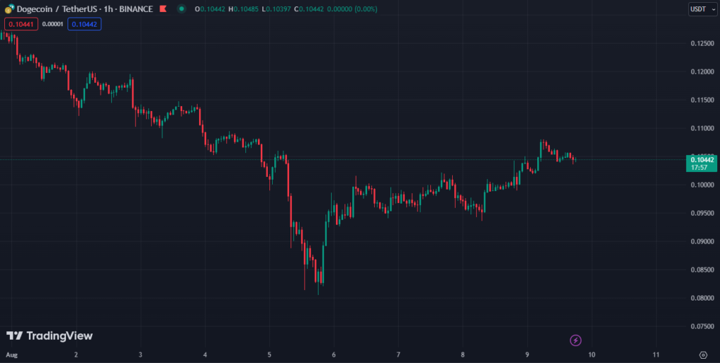 Siam Bitcoin 