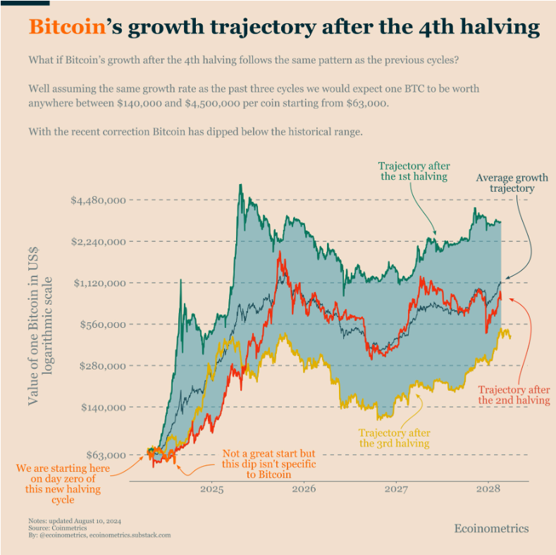 Siam Bitcoin 