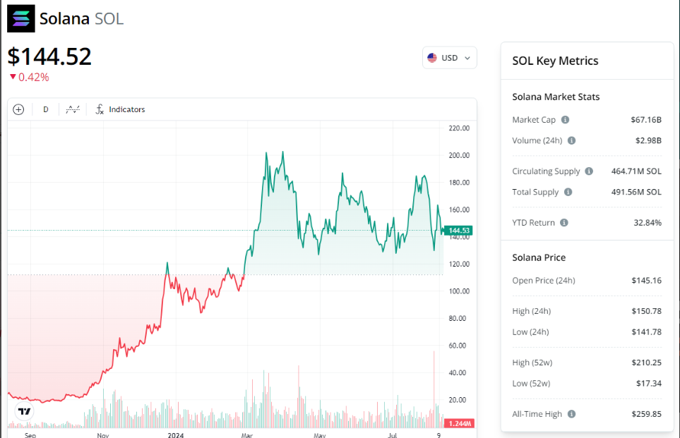 Siam Bitcoin 