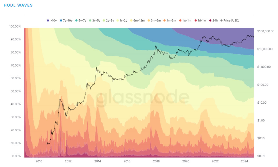 Siam Bitcoin 