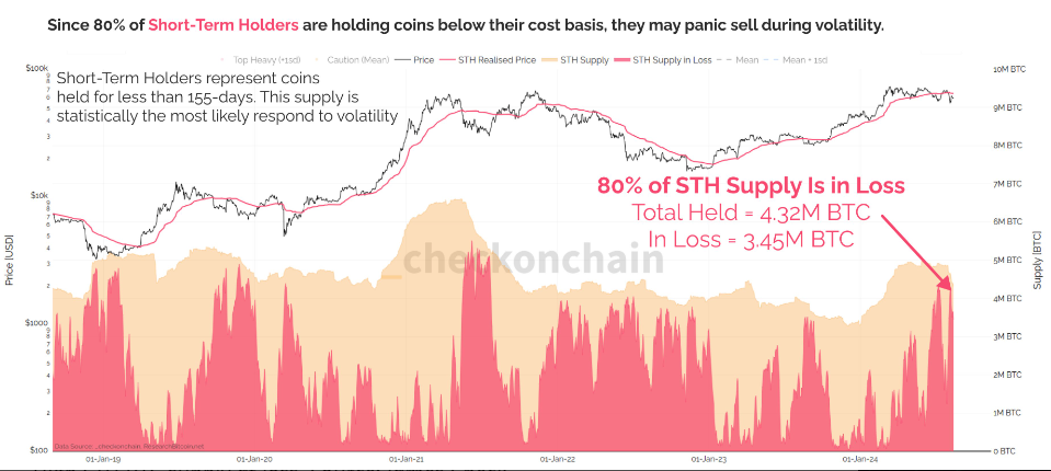 Siam Bitcoin 