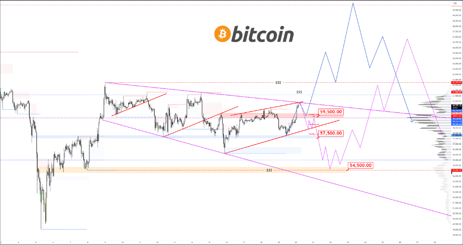 Siam Bitcoin 