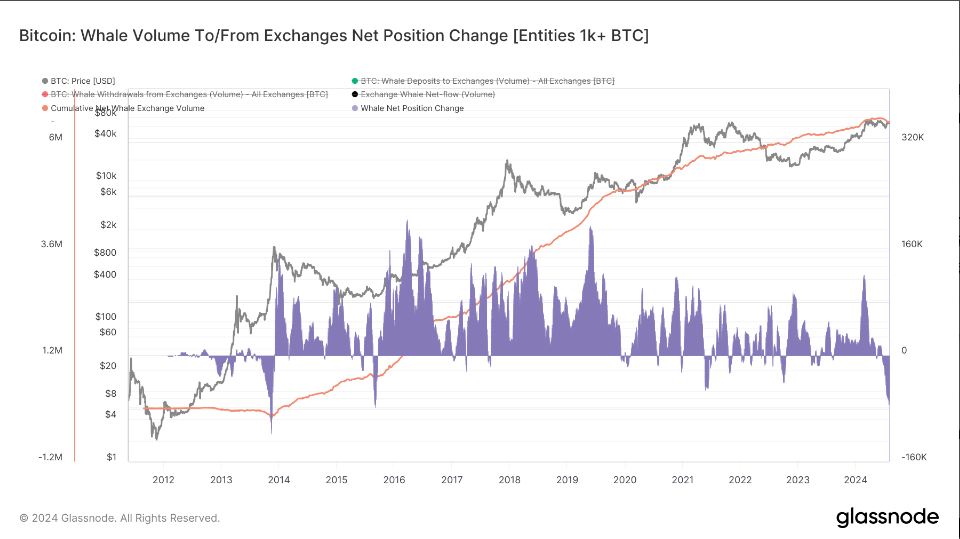 Siam Bitcoin 