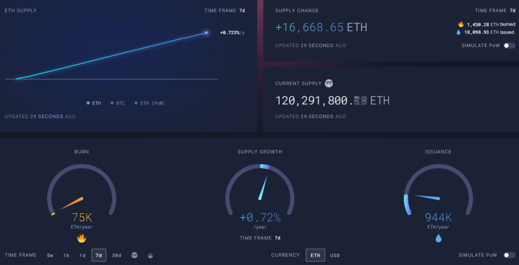 Siam Bitcoin 