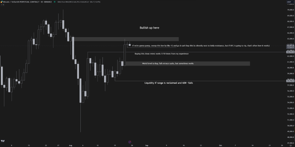 Siam Bitcoin 