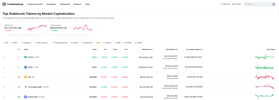 Siam Bitcoin 