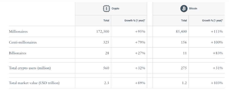 Siam Bitcoin 