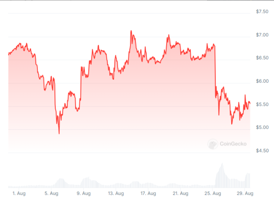 Siam Bitcoin 