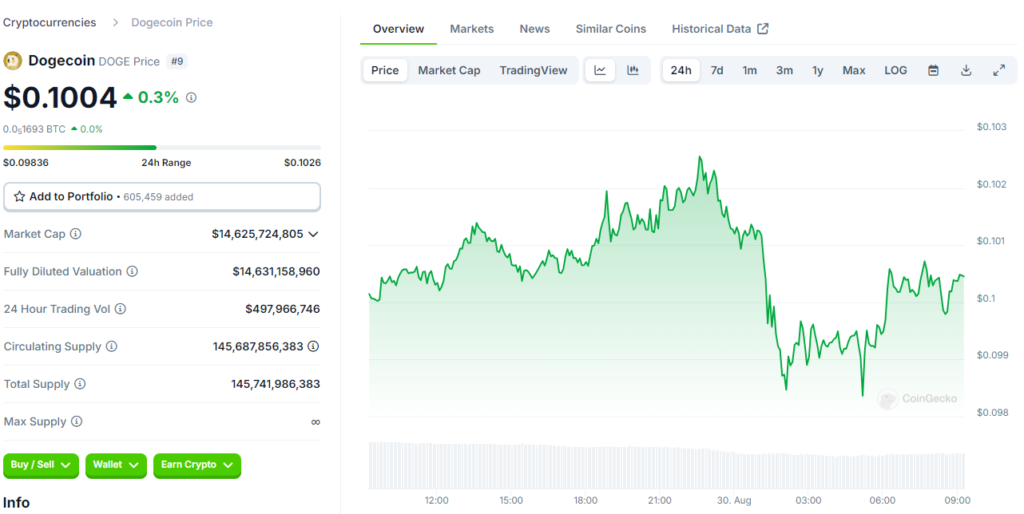 Siam Bitcoin 