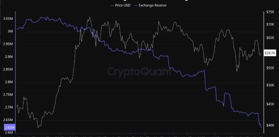 Siam Bitcoin 