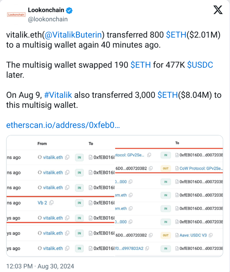 Siam Bitcoin 