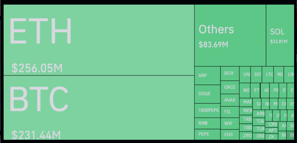 Siam Bitcoin Bitcoin ร่วงไม่หยุด ทะลุต่ำกว่า 53,000 ดอลลาร์ในสองชั่วโมง นักลงทุนแห่หนีตาย!