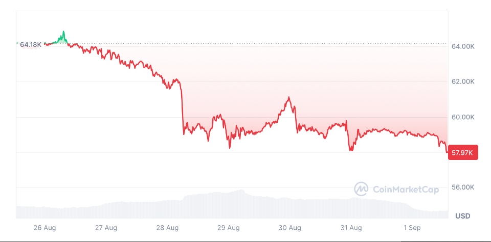 Siam Bitcoin 