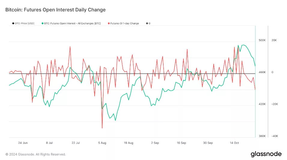 Siam Bitcoin 