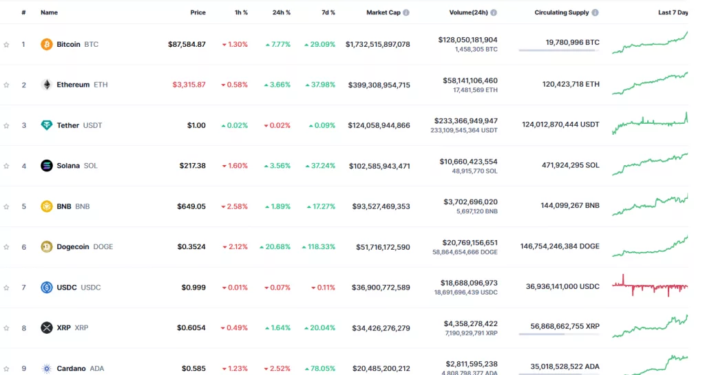 Siam Bitcoin 