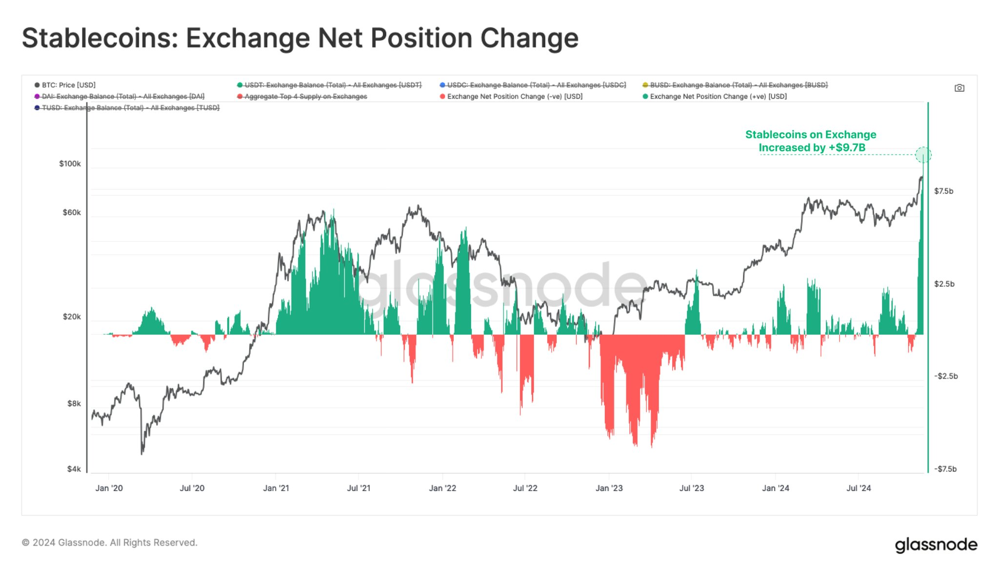 Siam Bitcoin 