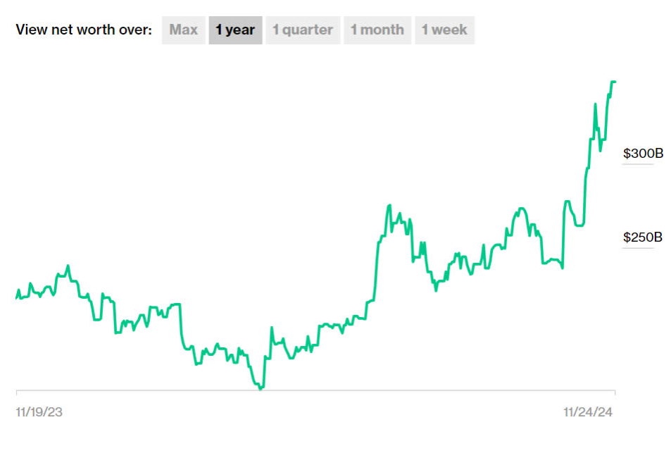 Siam Bitcoin 