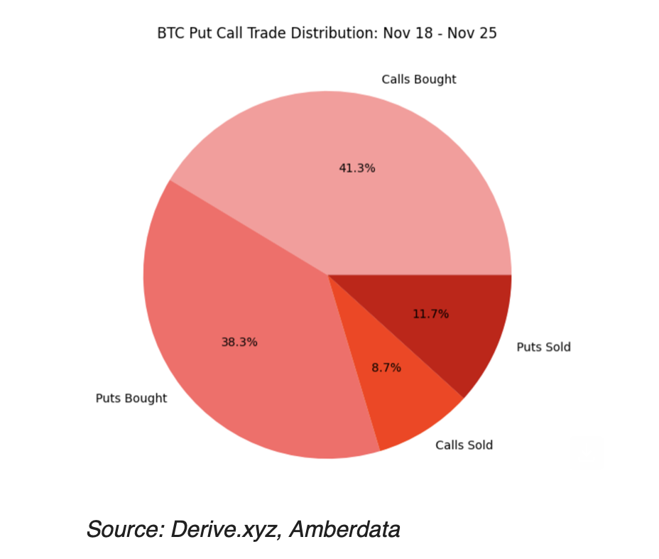 Siam Bitcoin 