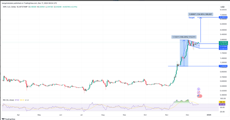 Siam Bitcoin 