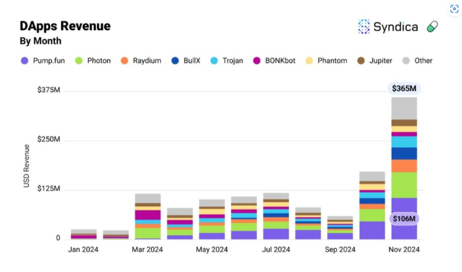 Siam Bitcoin 