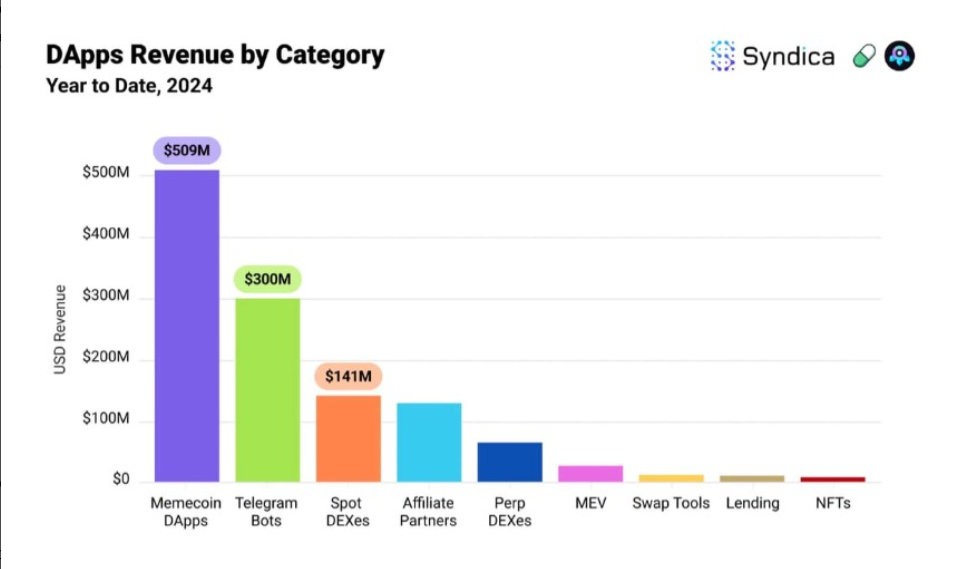 Siam Bitcoin 