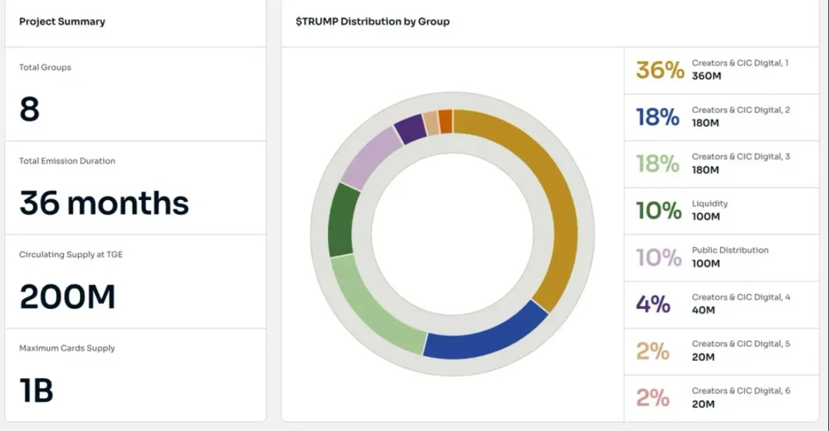 Siam Bitcoin 