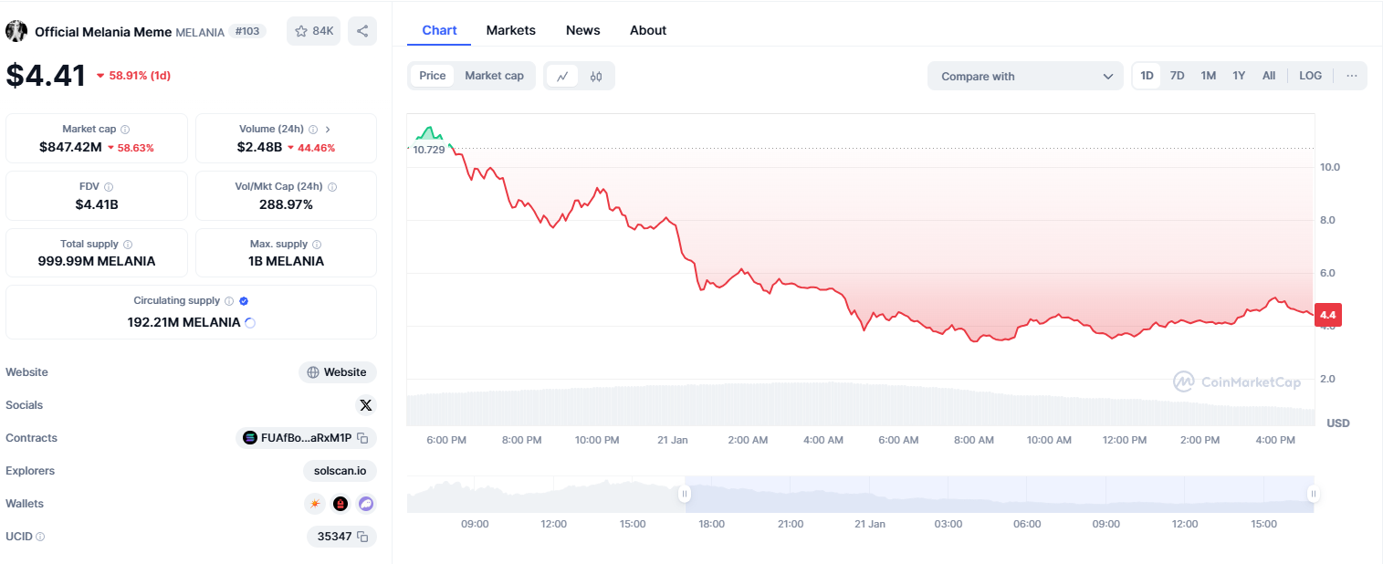 Siam Bitcoin 