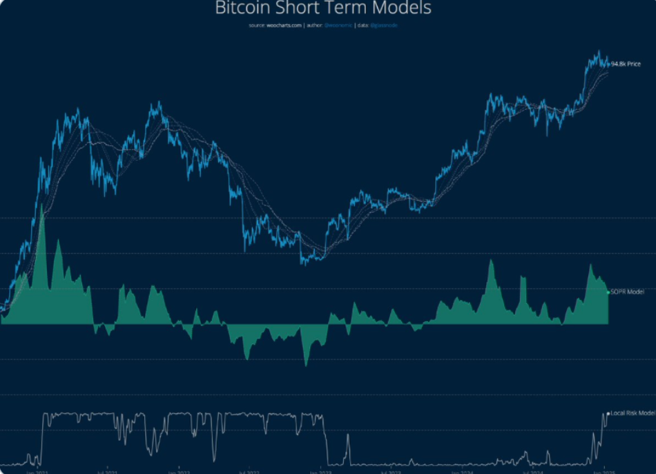 Siam Bitcoin 