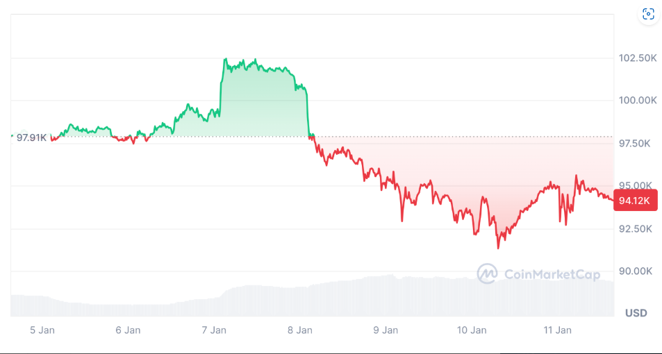 Siam Bitcoin 