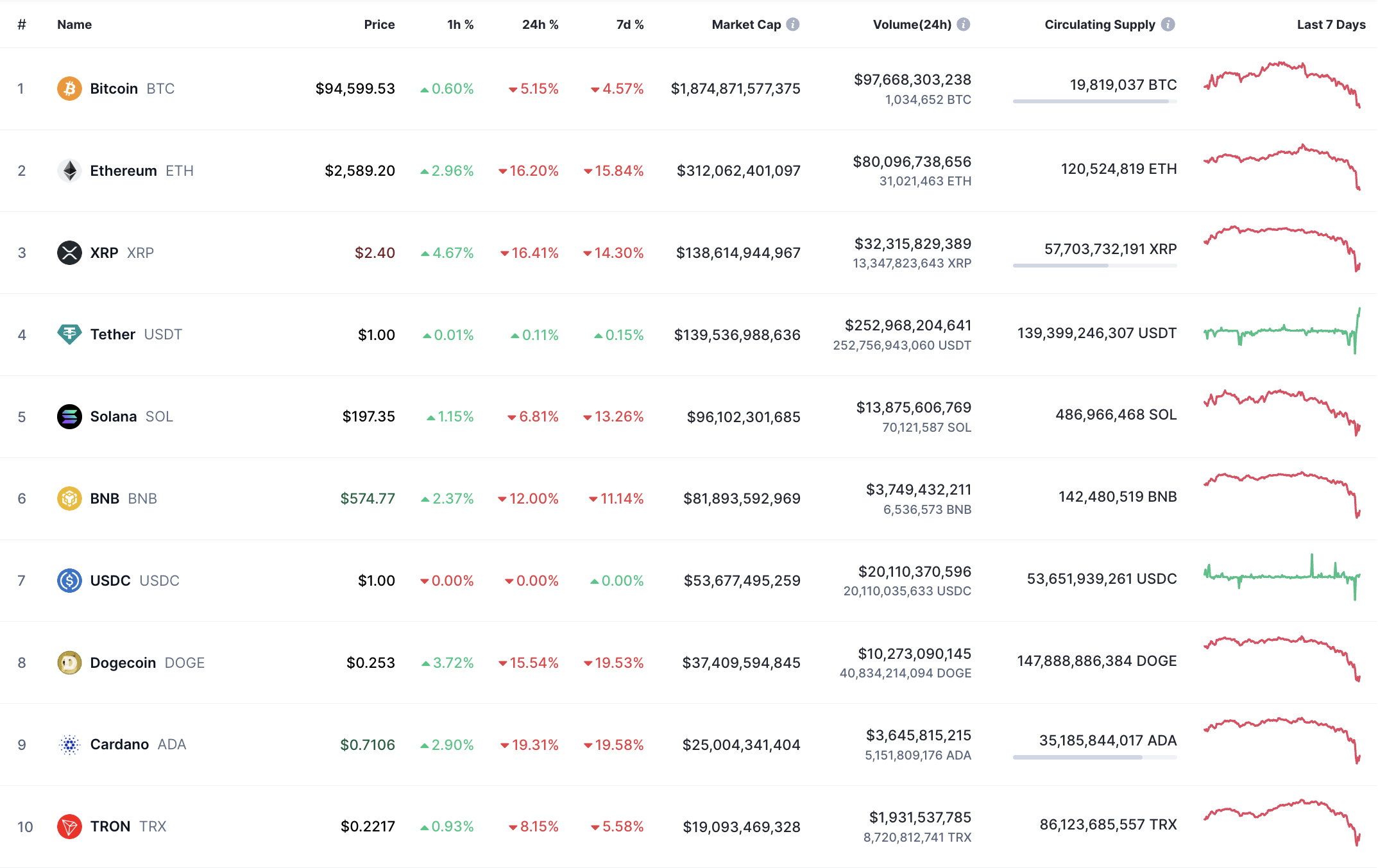 Siam Bitcoin 